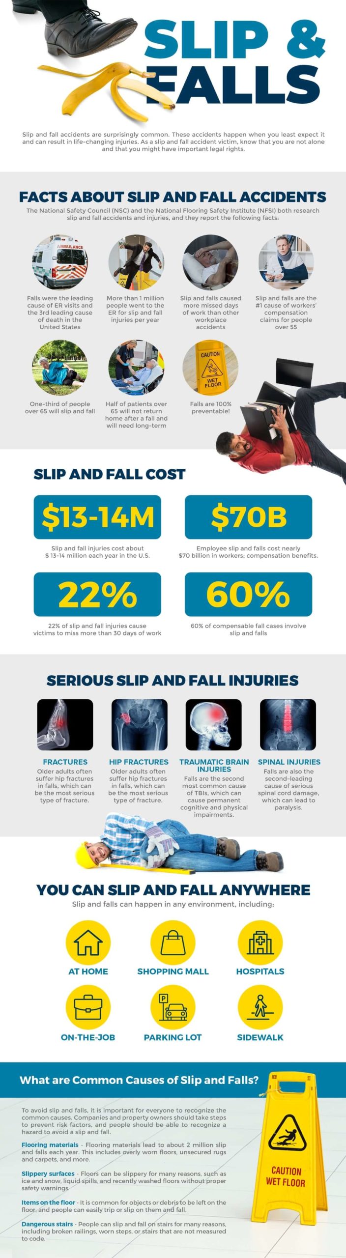 Slip and Fall, Trip and Fall - Personal Injury Law Firm Leonick Law
