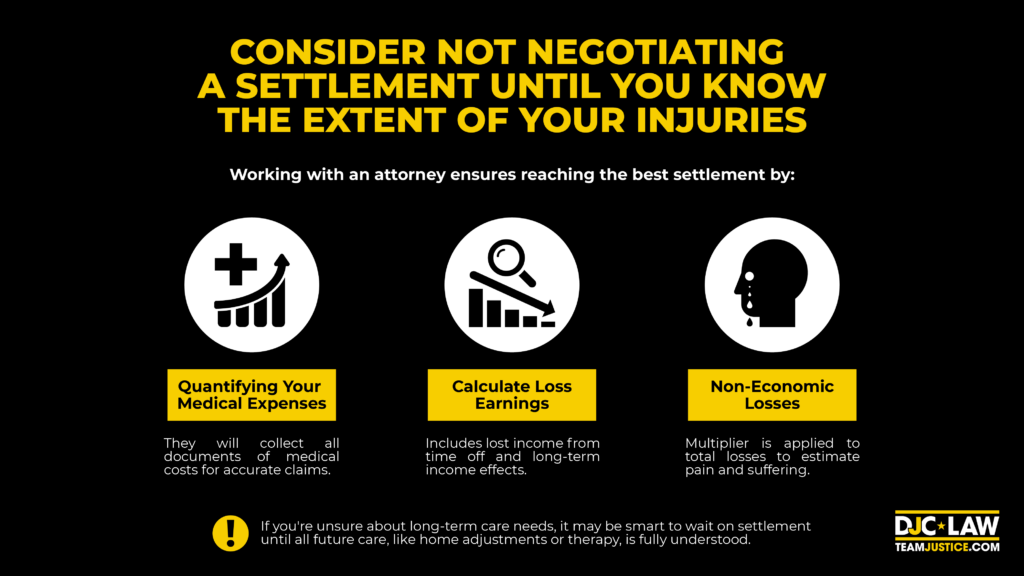 A thoughtful reminder to assess injury severity before negotiating a settlement in legal matters.