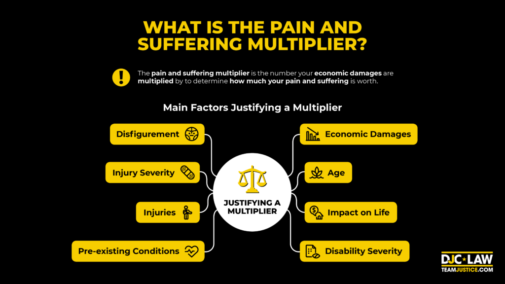 An abstract representation of pain and suffering, illustrating the complexities of multiliteracy in a thought-provoking manner.