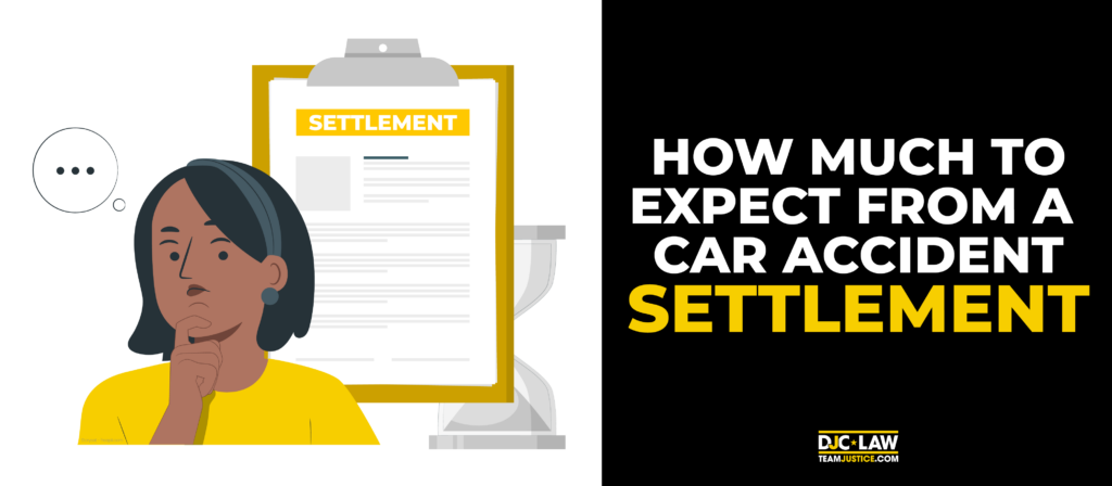 A chart summarizing key considerations for estimating car accident settlements, focusing on expenses and compensation factors.