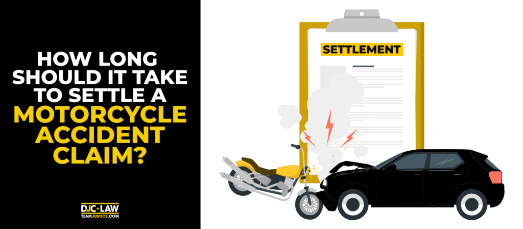 An infographic depicting the duration of settling a motorcycle accident claim, showcasing essential steps and their timeframes.