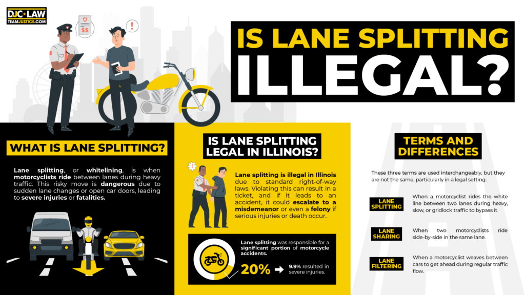 illinois-lane-splitting-illegal