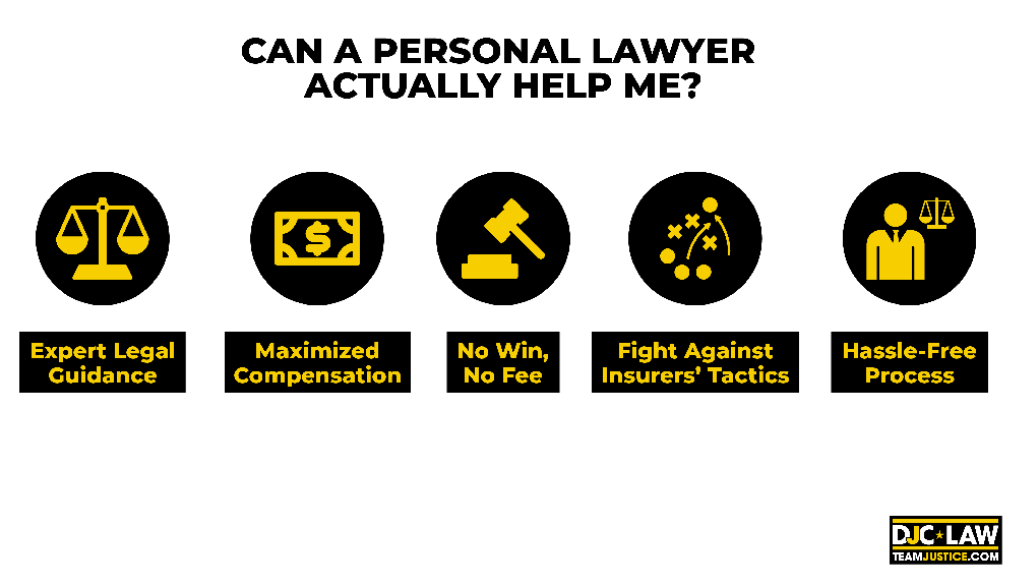 Is it Worth Hiring a Personal Injury Attorney