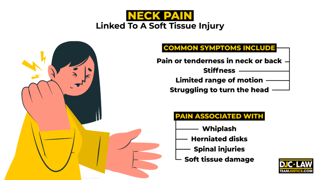 Image depicting neck pain associated with a soft tissue injury, highlighting discomfort and limited mobility in the neck area.