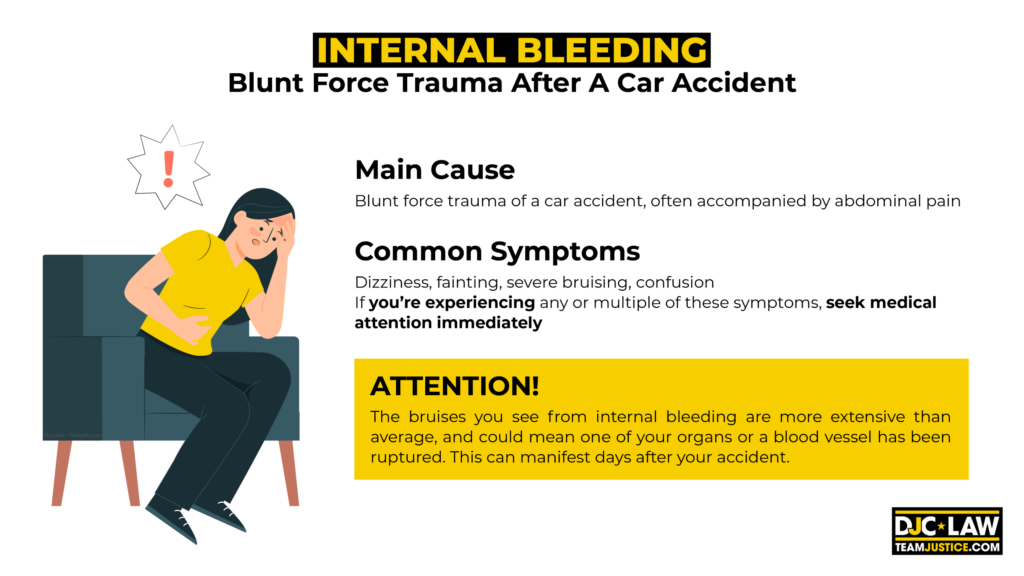 A visual guide on internal bleeding, highlighting key information on its causes, symptoms, and necessary medical responses.