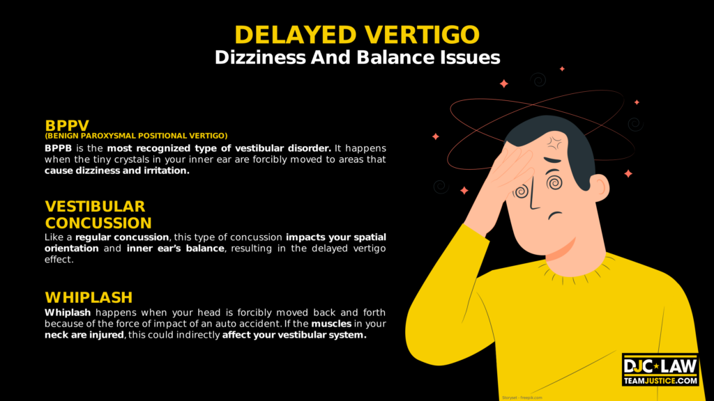 A poster featuring the phrase "delayed vertigo" in bold typography against a minimalist background.