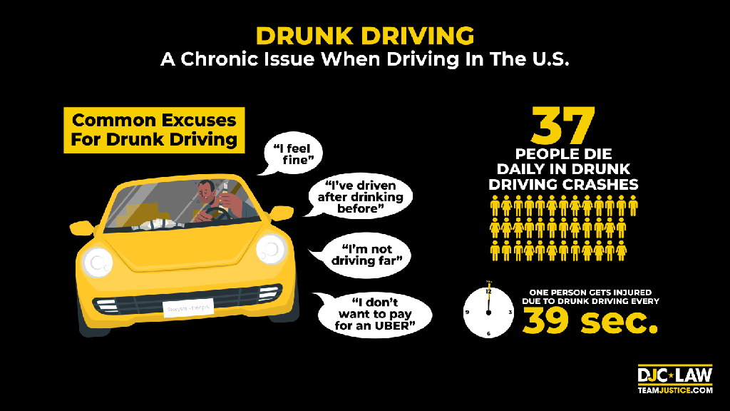 . A bright yellow car with the inscription "drunk driving," emphasizing the serious consequences of driving under the influence.