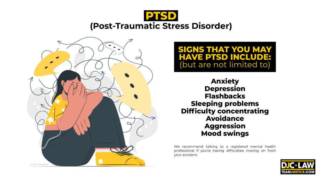 A visual representation of post-traumatic stress disorder, illustrating its impact on mental health and emotional well-being.