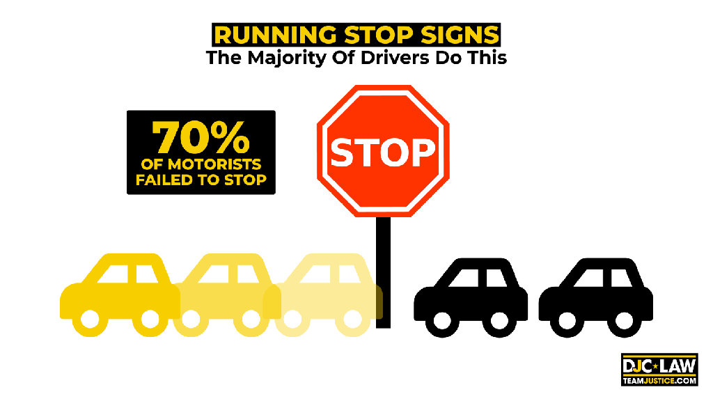 running stop signs statistics 