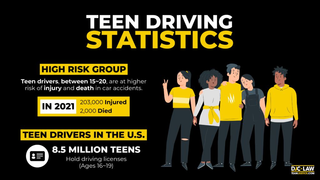 teen-driving-statistics