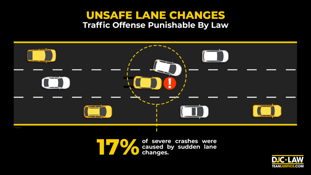 A graphic illustrating various types of traffic violations, including speeding, running red lights, and illegal parking.