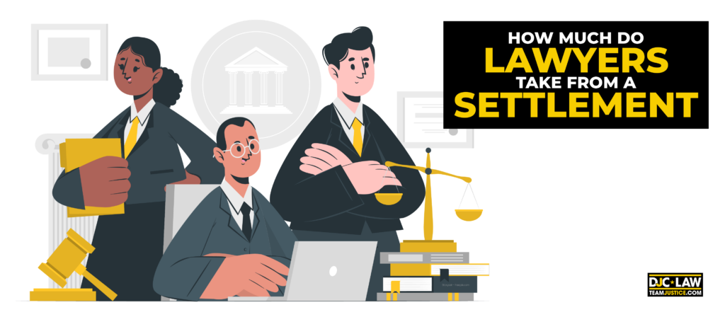 A visual representation illustrating the percentage of settlement amounts that lawyers typically retain as fees.