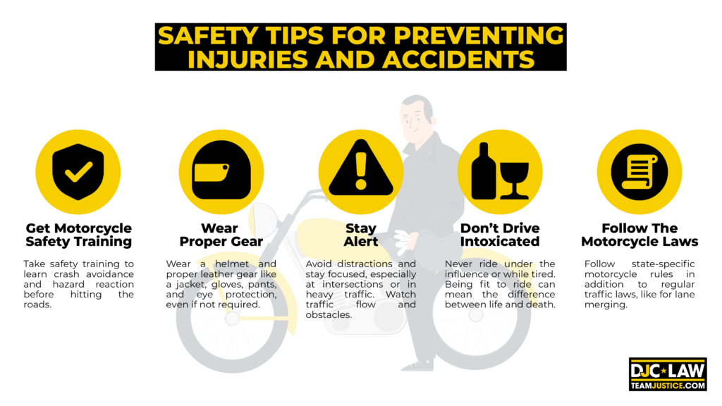 Infographic illustrating essential safety tips to prevent injuries and accidents in various environments.