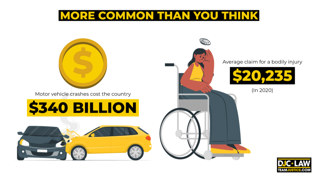 A woman in a wheelchair sits by a car, next to a sign reading "More common than you think," highlighting disability awareness.