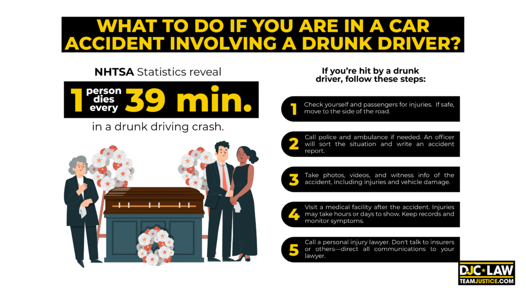 A guide on steps to take after a car accident with a drunk driver, emphasizing safety and legal actions.