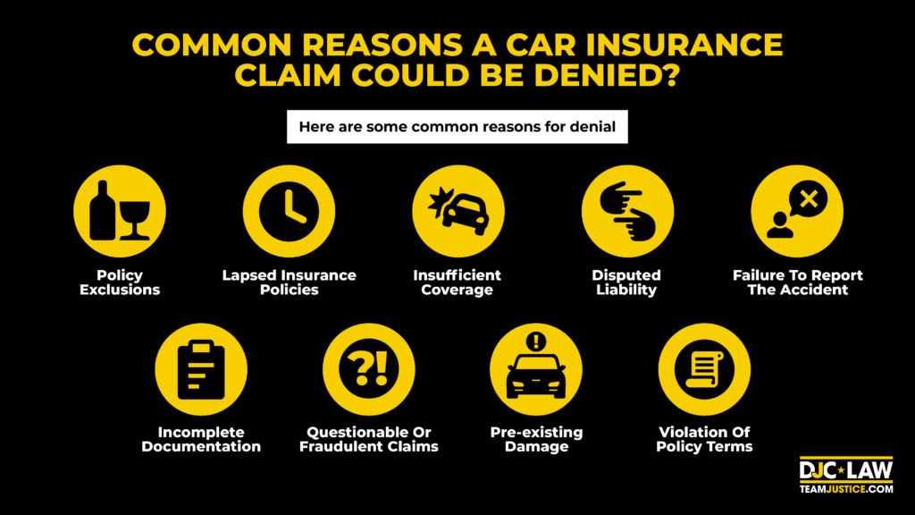 Infographic illustrating common reasons for car insurance claim denials, including lack of coverage and policy violations.
