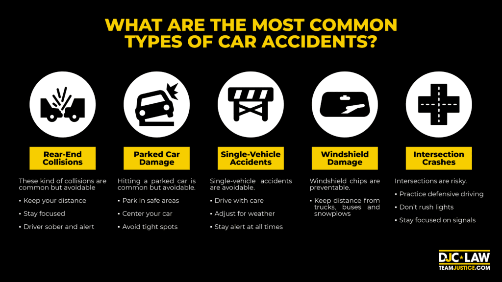 common types of car accidents