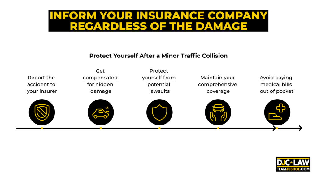 A poster displaying the message to inform your insurance company about any damage incurred.