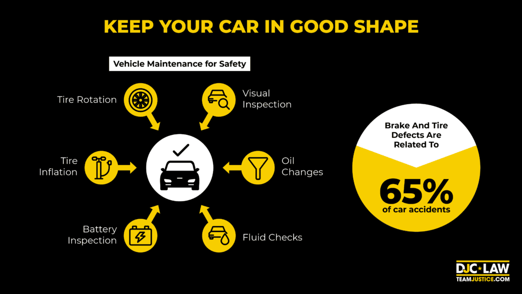  Infographic illustrating essential tips for maintaining your car in optimal condition for longevity and performance.