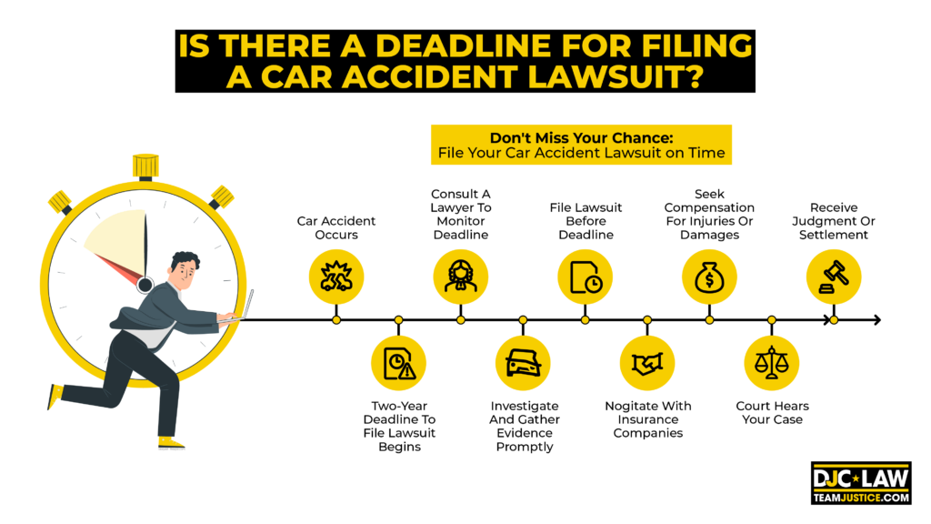 A person contemplating the deadline for filing a car accident lawsuit, with a calendar and legal documents in view.