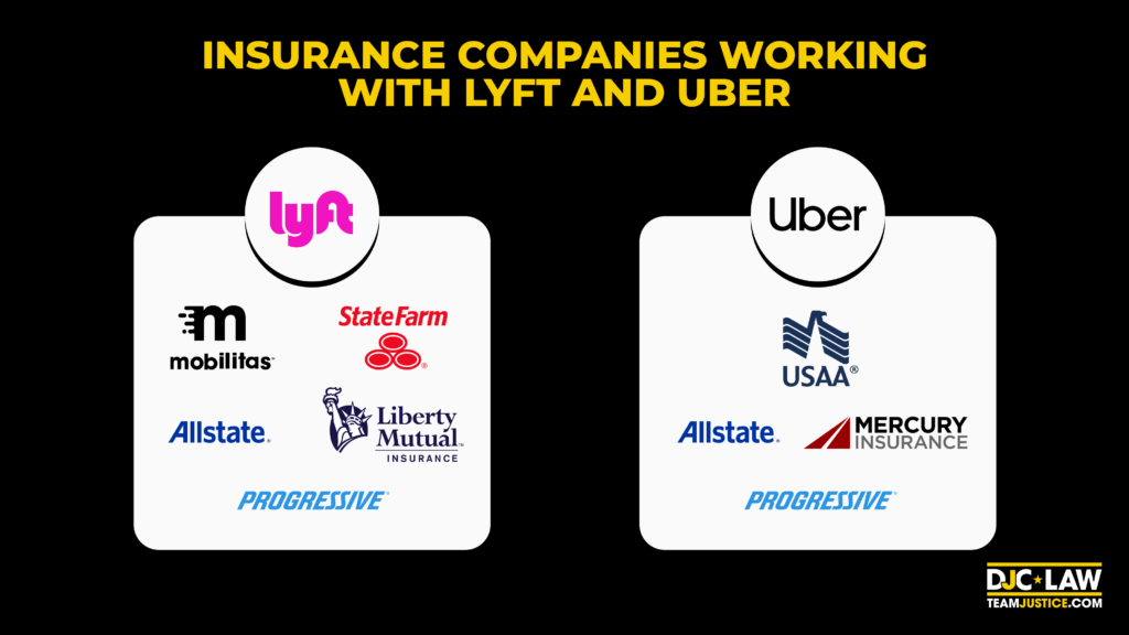 Insurance professionals collaborating with rideshare companies like Lyft and Uber to enhance coverage options.