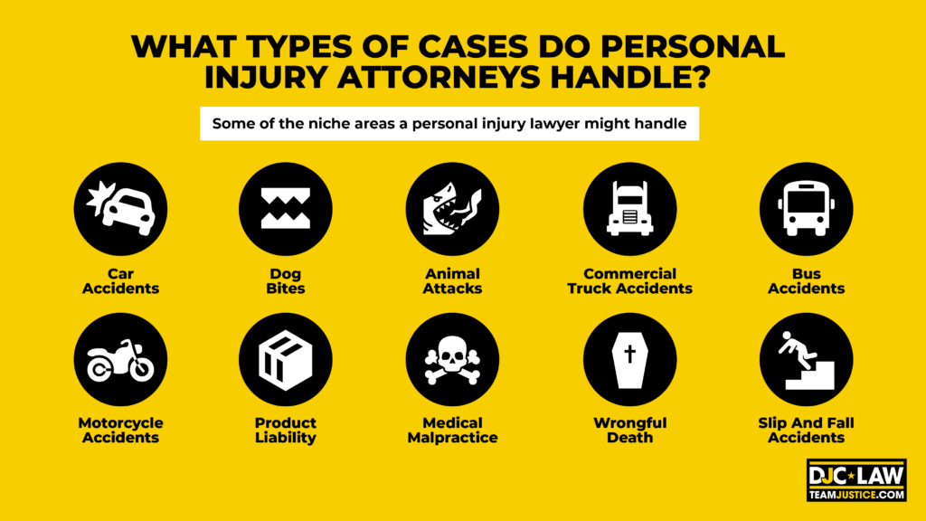 A personal injury attorney discussing various case types, including accidents, medical malpractice, and workplace injuries.