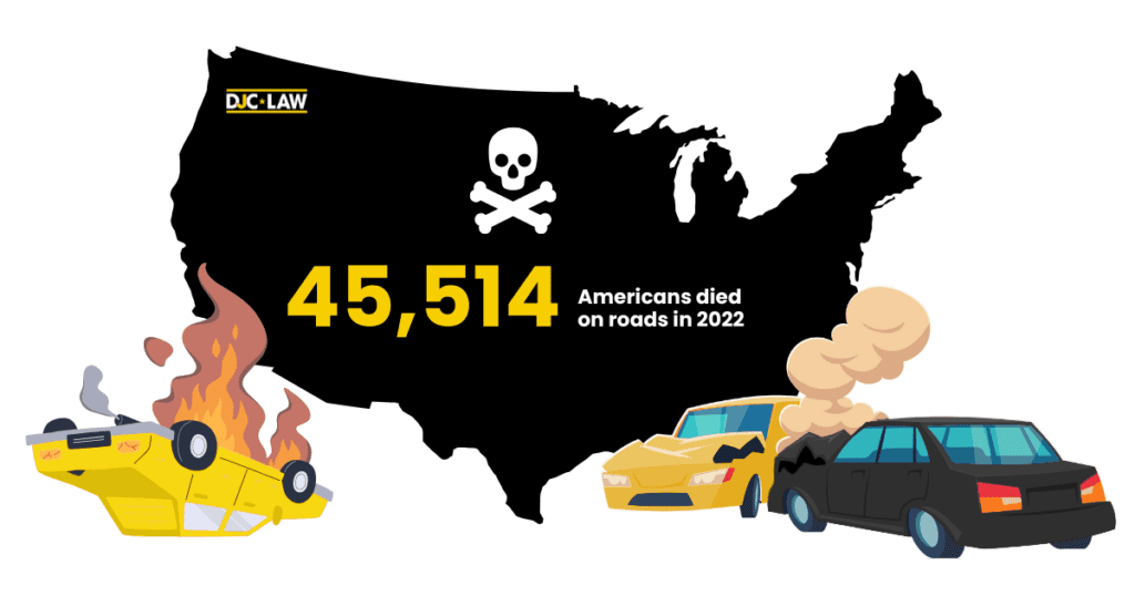 A graphic highlighting the number of American road fatalities in 2022, underscoring the serious dangers of driving.