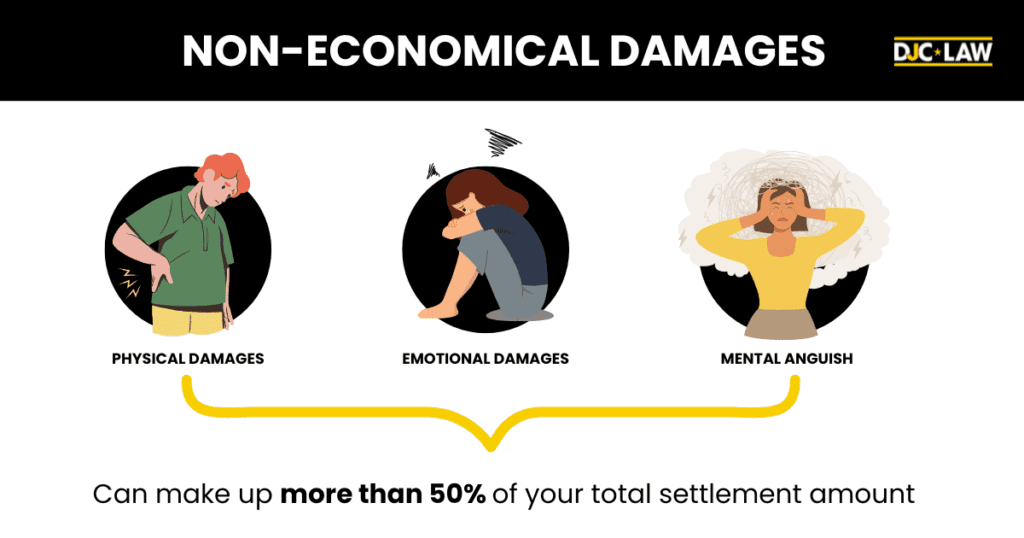 A visual representation illustrating the concept of non-economic damages, emphasizing emotional and psychological impacts.