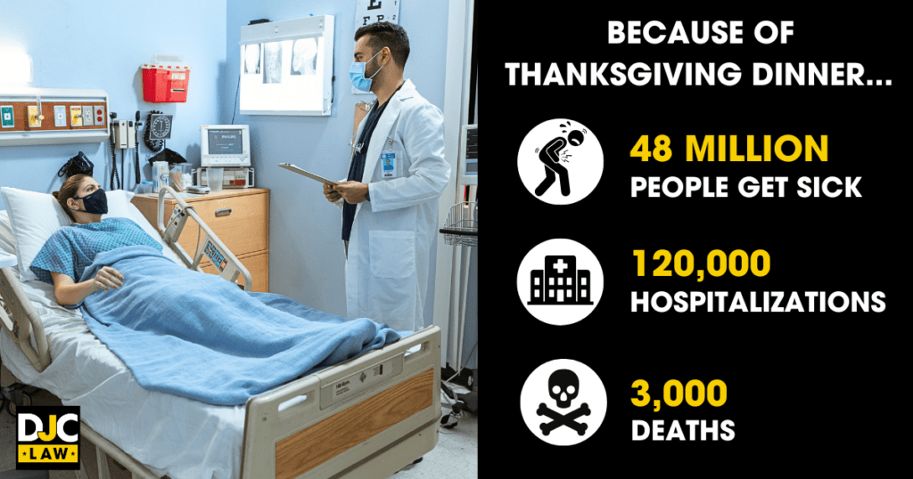 A hospital patient symbolizes the potential dangers of Thanksgiving, emphasizing its associated health and safety risks.