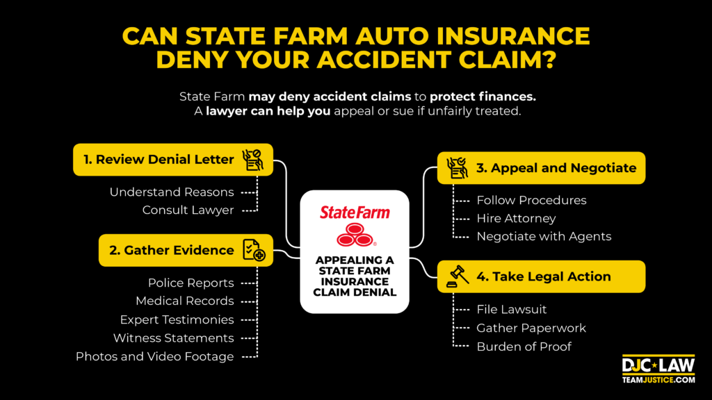 Image depicting a person inquiring about State Farm auto insurance and accident claims, emphasizing customer service and support.