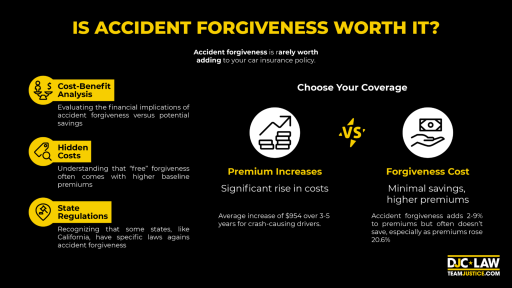 An image questioning the value of accident forgiveness in auto insurance, featuring a thoughtful individual contemplating the decision.