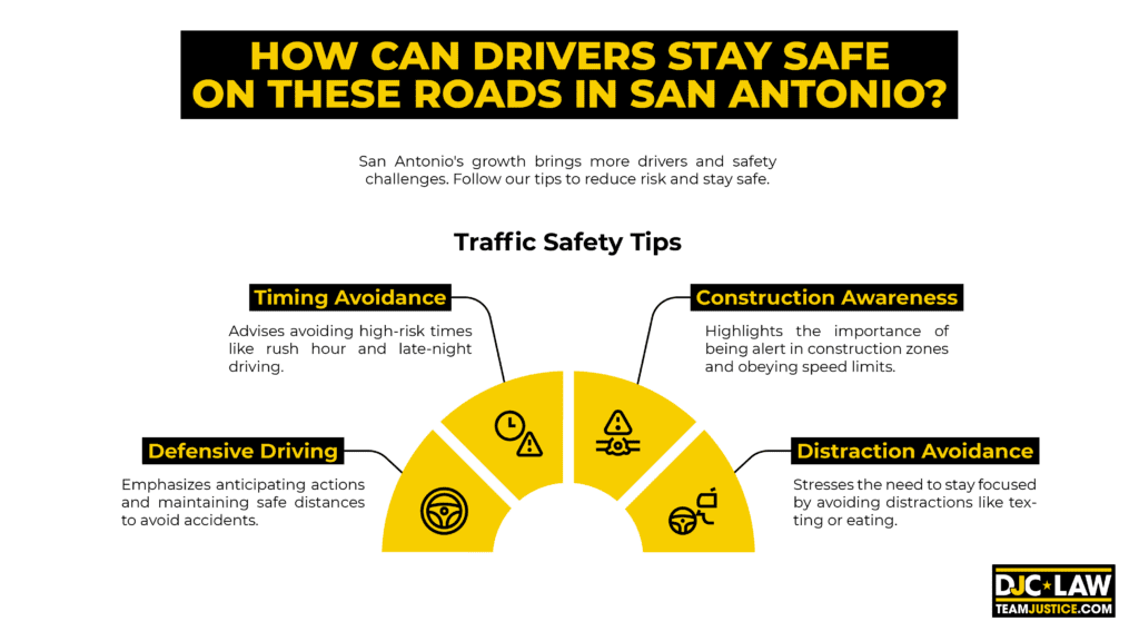 A driver navigating a busy San Antonio road, emphasizing safety measures for road users in urban environments.