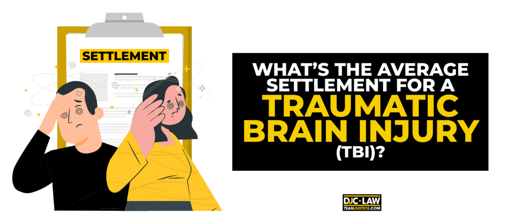 An infographic illustrating the average settlement amounts for traumatic brain injury cases, highlighting key statistics.