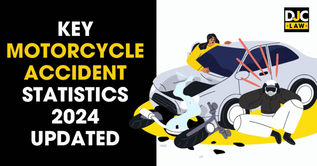 Graphic displaying key motorcycle accident statistics for 2024, highlighting trends and safety insights.