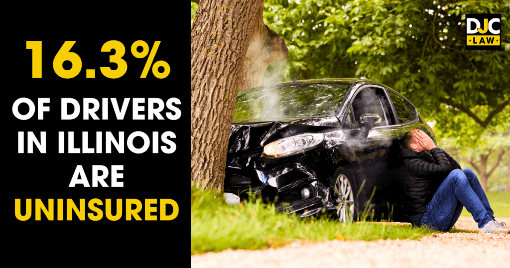 An image shows a distressed man sitting beside his wrecked car, emphasizing that 16% of drivers in Illinois are uninsured and underscoring the importance of having adequate insurance coverage.