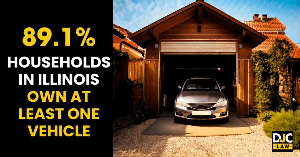 An Illinois home featuring at least one vehicle in the driveway, highlighting 89.1% of households in Illinois own at least one vehicle.