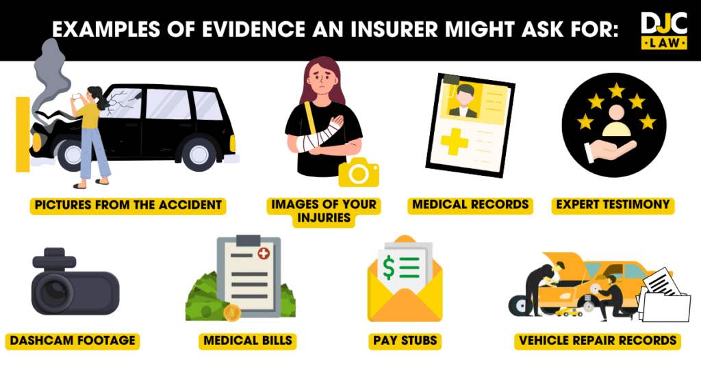 A visually engaging illustration showcasing examples of evidence an insurer might request.