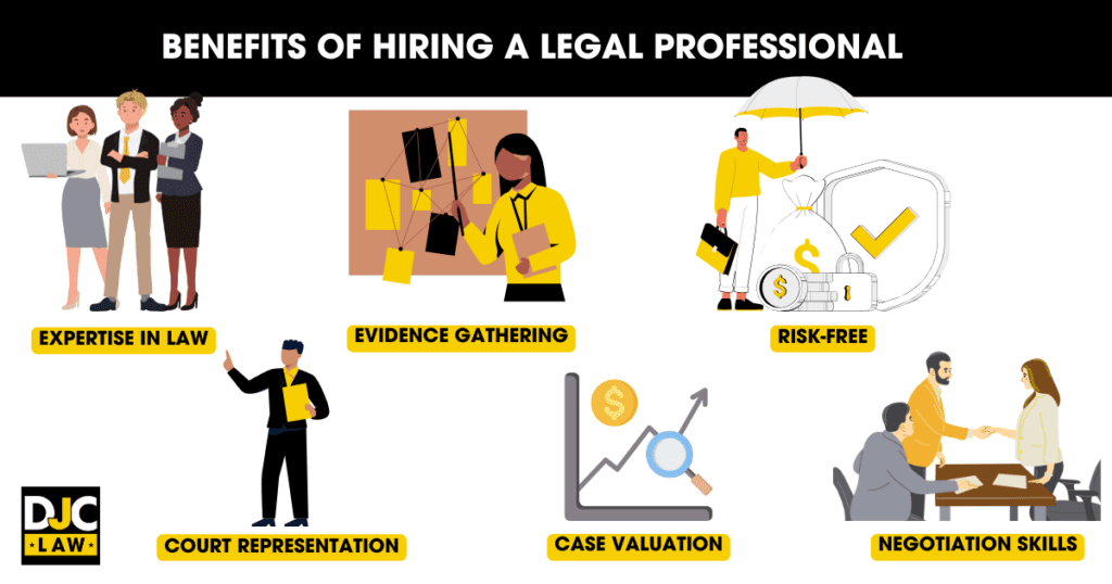 A visual representation highlighting the advantages of employing a legal professional for various legal matters.