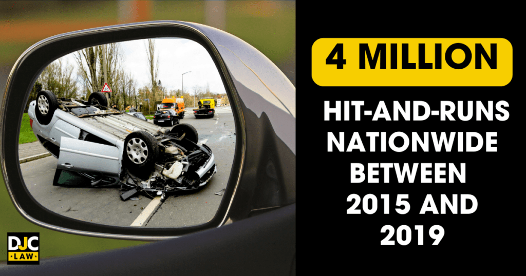 Visual representation showing the statistic of 4 million hit-and-run cases in the U.S. for the years 2015 and 2019.