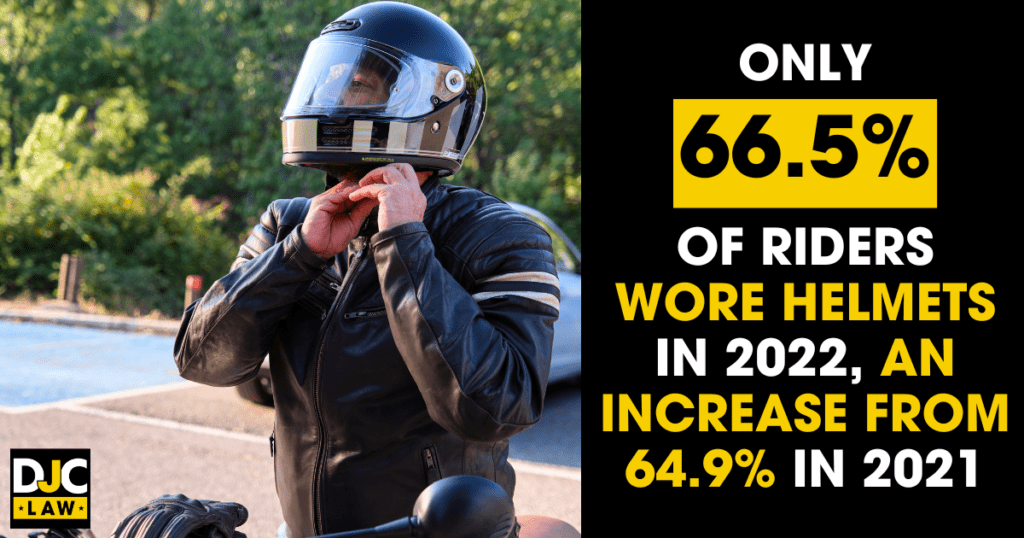 Image of a man putting on his helmet, illustrating the rise in helmet use among riders: 66.5% in 2022 compared to 64.9% in 2021, emphasizing improved safety awareness.