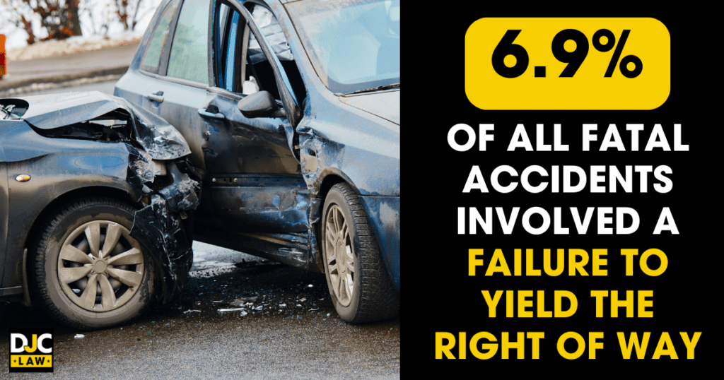 A damaged car with a shattered windshield, featuring a cautionary message about the dangers of failing to yield right of way.