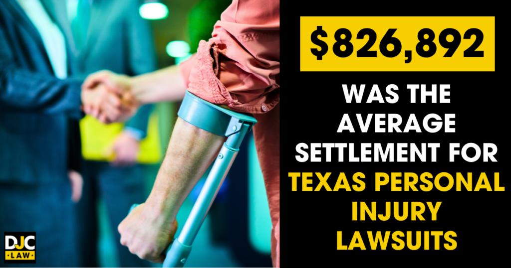 An image displaying the average settlement amounts for personal injury lawsuits in Texas, highlighting key statistics.
