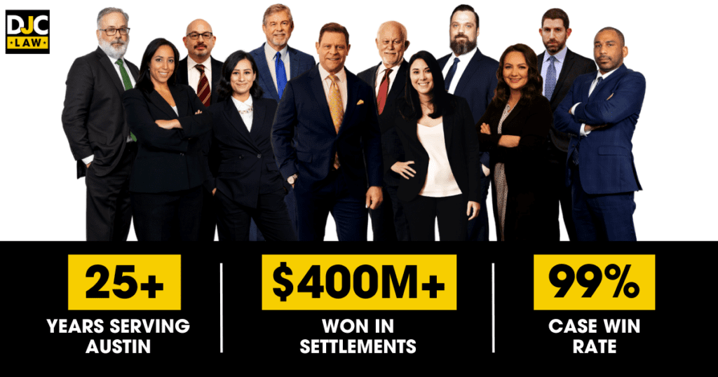 Team Justice Injury Lawyers have won over $400 million for their clients.