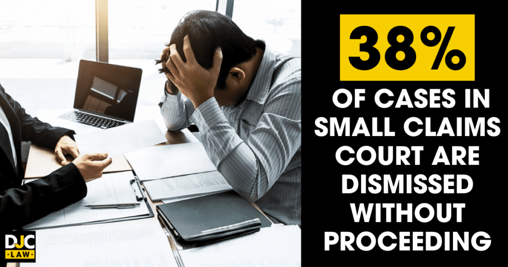 Image showing that 38% of small claims cases are dismissed without proceeding, highlighting legal process statistics.