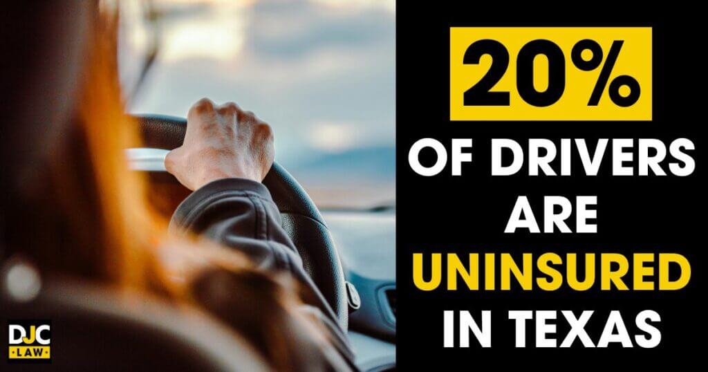Visual representation stating that 20% of drivers in Texas are uninsured, underlining the risks of driving without insurance.